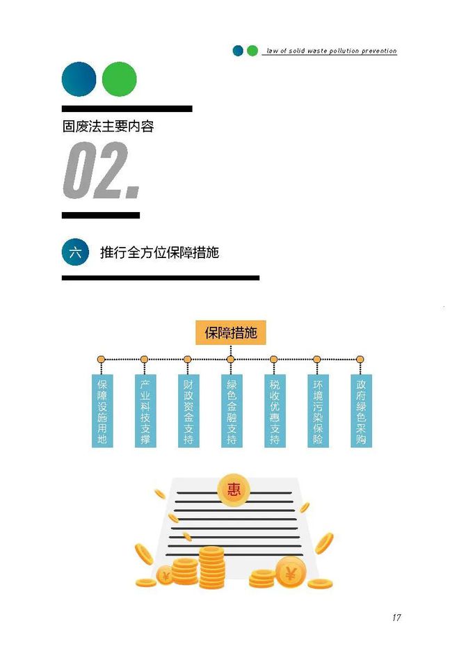 新《固廢法》實施一周年普法宣傳｜推動綠色治理，共建美麗家園