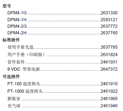 商品現(xiàn)貨銷售 優(yōu)勢(shì)與操作指南
